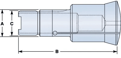 B45-SC Hydromat Collet